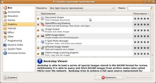 Статистика загрузки и использования программ для работы с графикой в Ubuntu